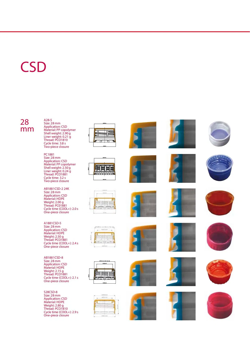 32cavities High Speed Cap Compression Machine From China Reliable Machine Making Factory