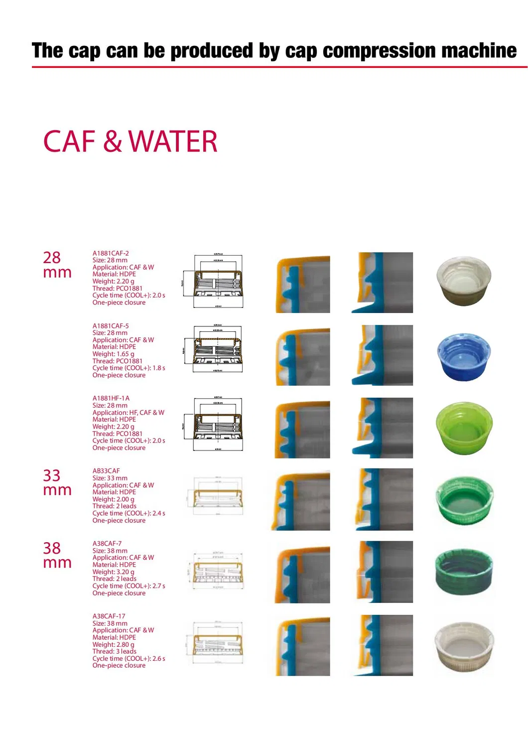 32cavities High Speed Cap Compression Machine From China Reliable Machine Making Factory