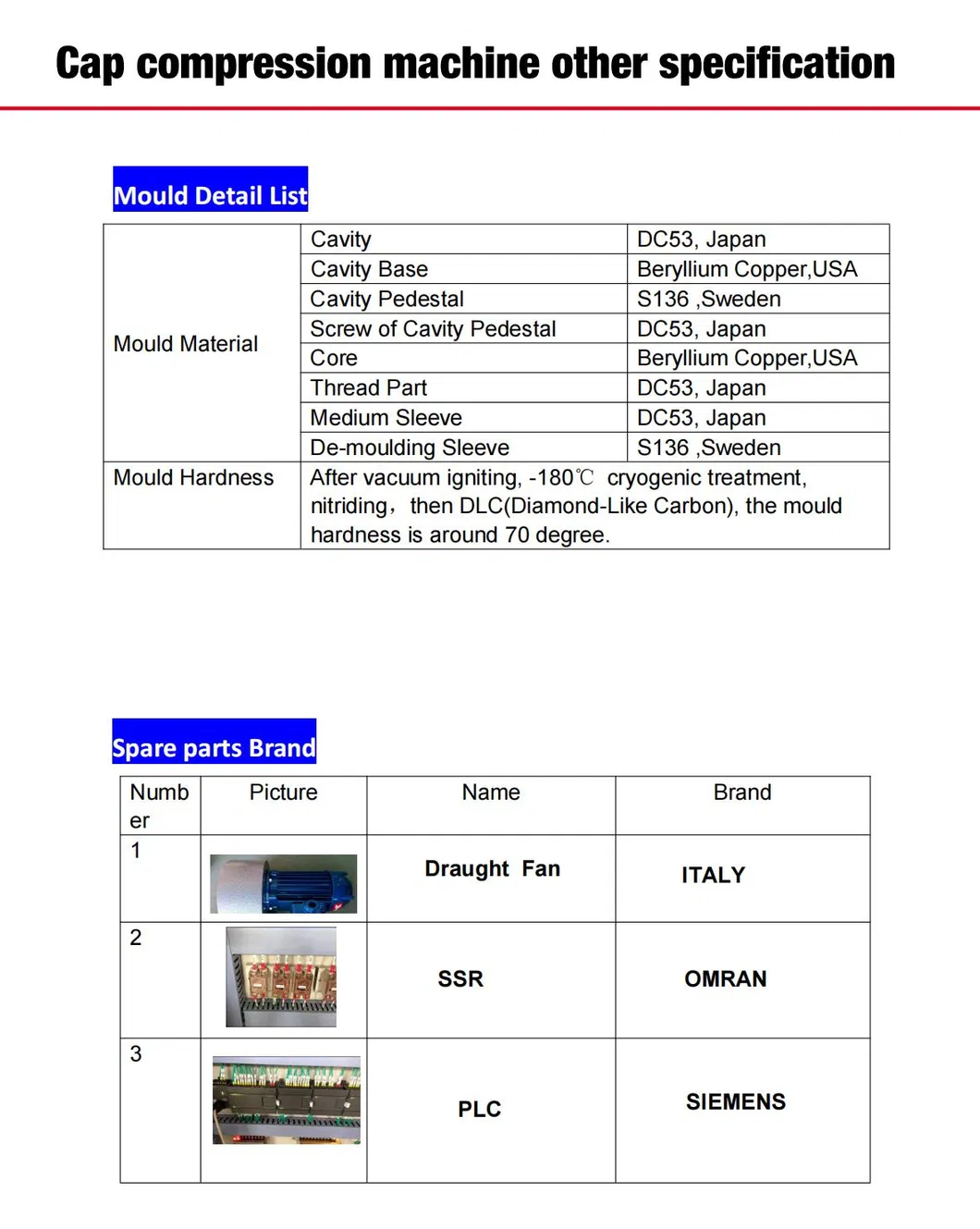 Good Cap Machine Supplier for High Quality Rotary Cap Compression Machine