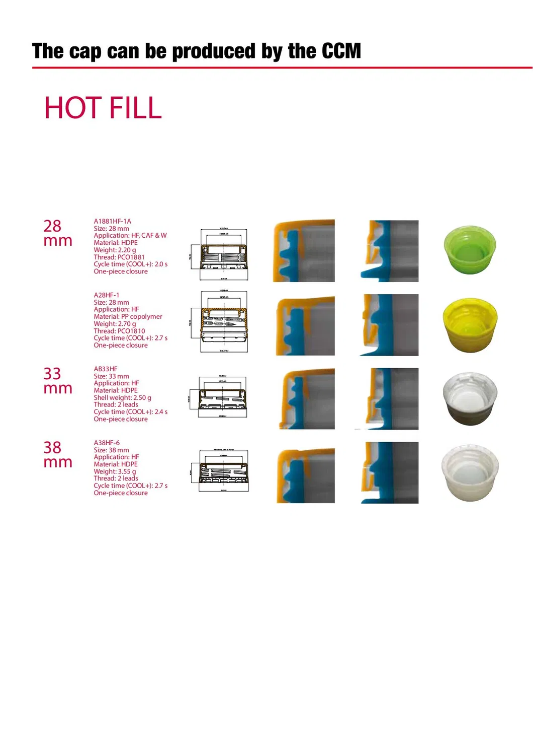 Good Cap Machine Supplier for High Quality Rotary Cap Compression Machine