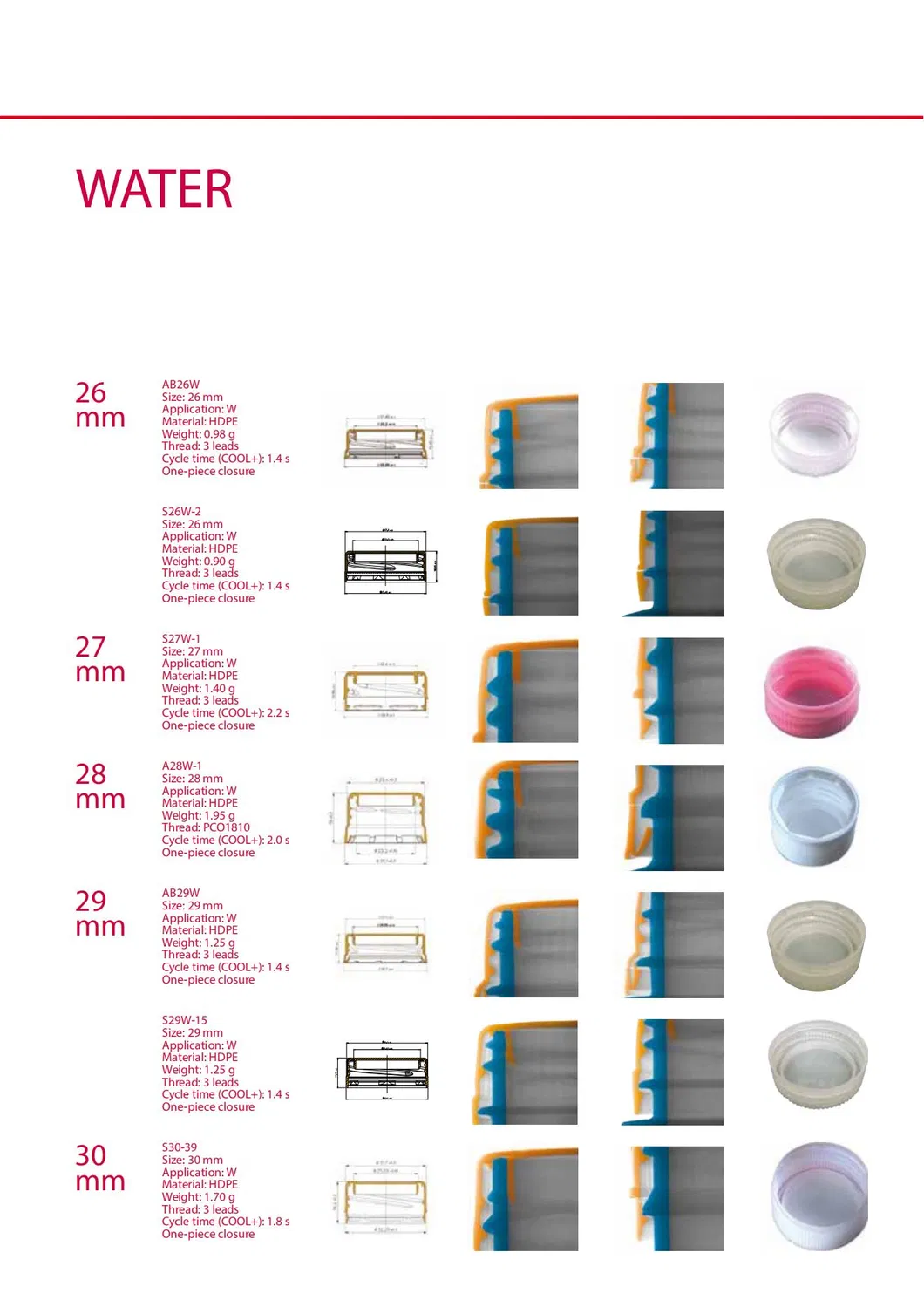 Good Cap Machine Supplier for High Quality Rotary Cap Compression Machine
