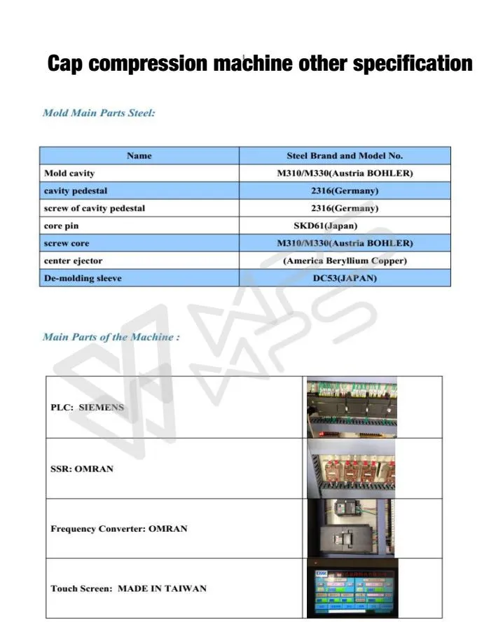 Rotary Capping Machine 32t High Speed for 3025, 2925, 1810, 1881 Caps